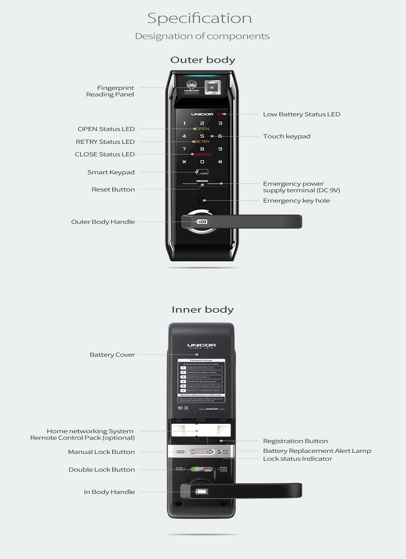 Mô tả sản phẩm Khóa cửa điện tử Unicor UN-9000BWSK-F