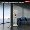 Quạt tuần hoàn không khí thông minh Fujihome CFR04-VOICE điều khiển giọng nói 
