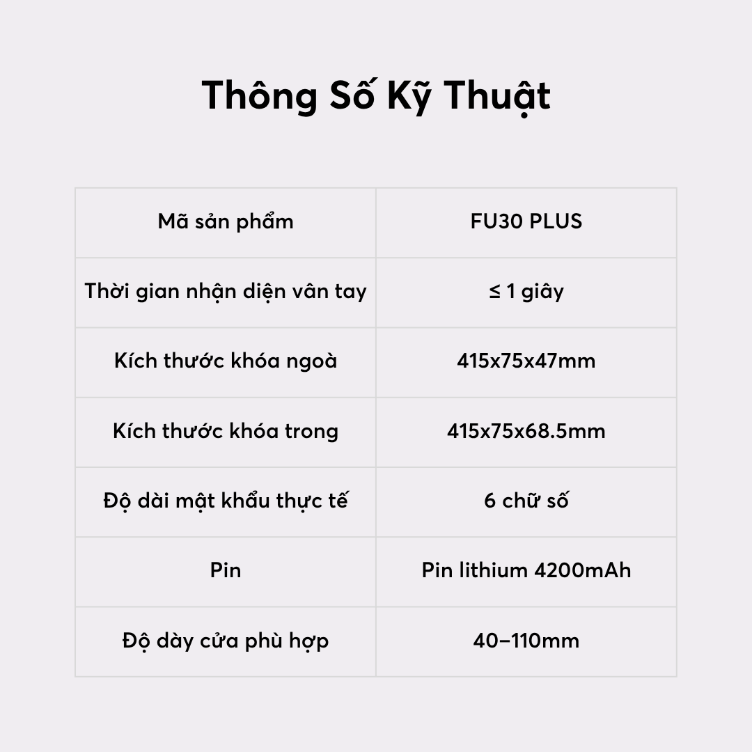 Thông số kỹ thuật khóa Bosch FU30 Plus Black 