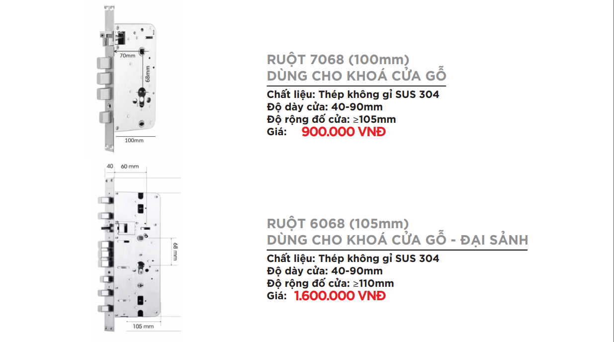 Ruột khoá cửa gỗ