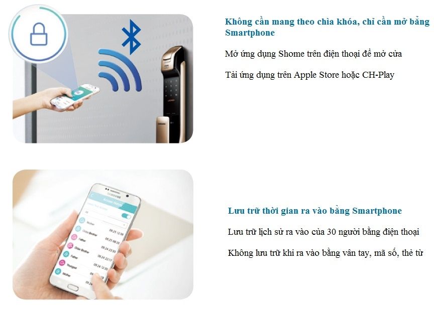 Khóa điện tử SamSung SHS P728 Bronze Khóa điện tử SamSung SHS P728 Bronze