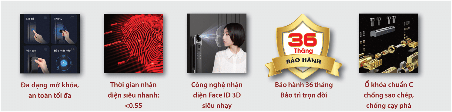 đặc điểm nổi bật