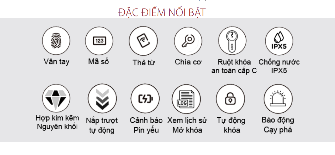đặc điểm nổi bật Khoá cửa thông minh Avolock  