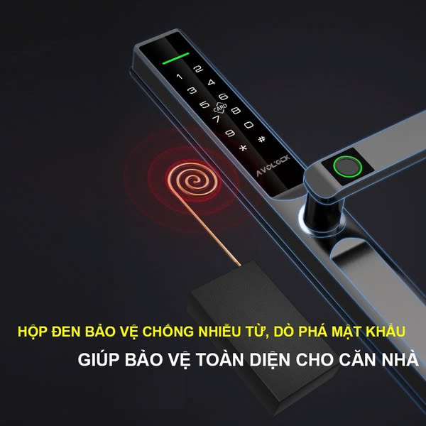  Hộp đen bảo vệ chống nhiễu từ