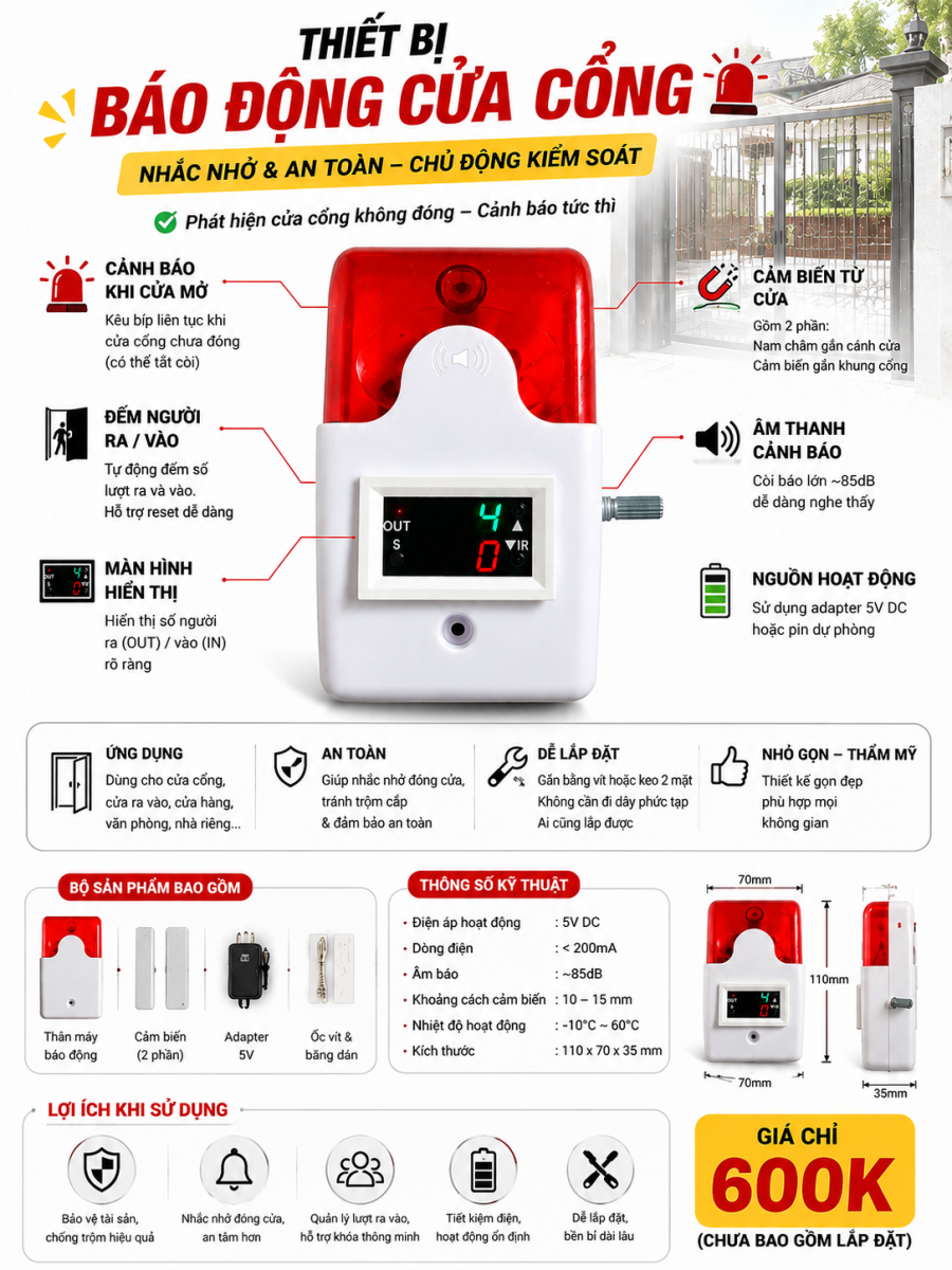 thiết bị cảnh báo không đóng cổng