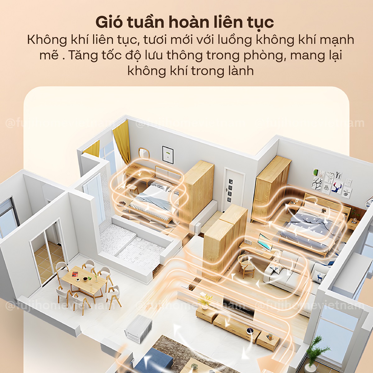Máy điều hòa mini di động thông minh Fujihome PAC03