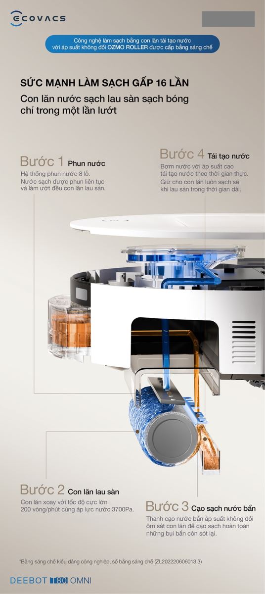 Robot hút bụi lau nhà T80 Omni trải nghiệm làm sạch vượt trội với công nghệ lau nhà tự làm sạch ngay lập tức OZMO ROLLER.