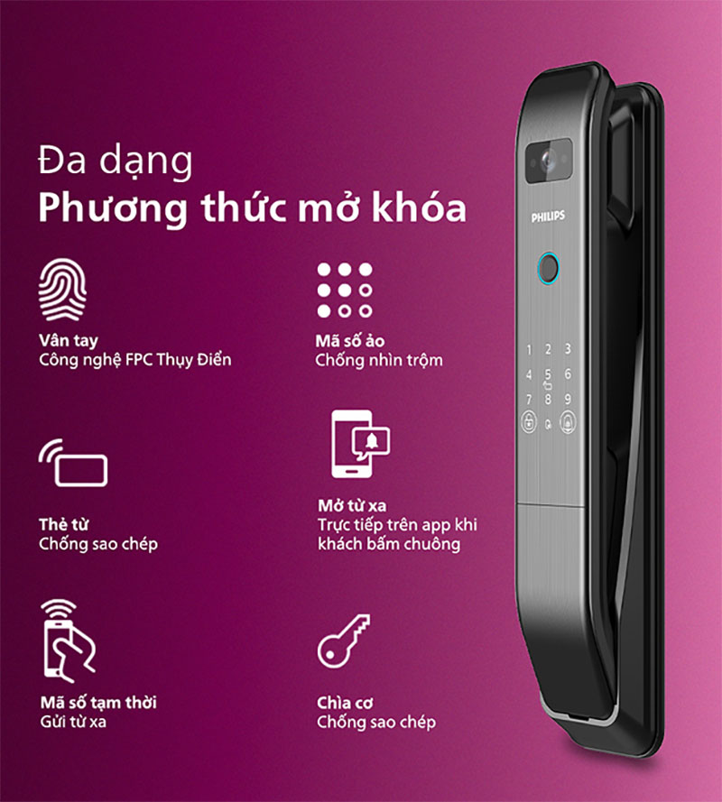 tính năng mở khóa cửa vân tay Philips DDL303-VP