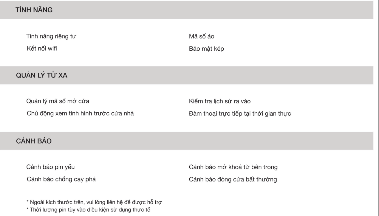 tính năng Khóa cửa thông minh Philips DDL709-7HWS