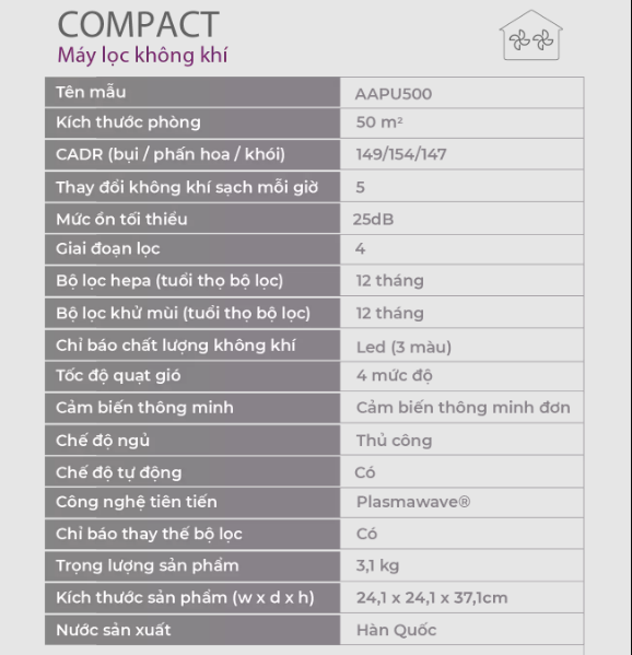 thông số kỹ thuật Máy lọc không khí Winix Compact AAPU500-JLE