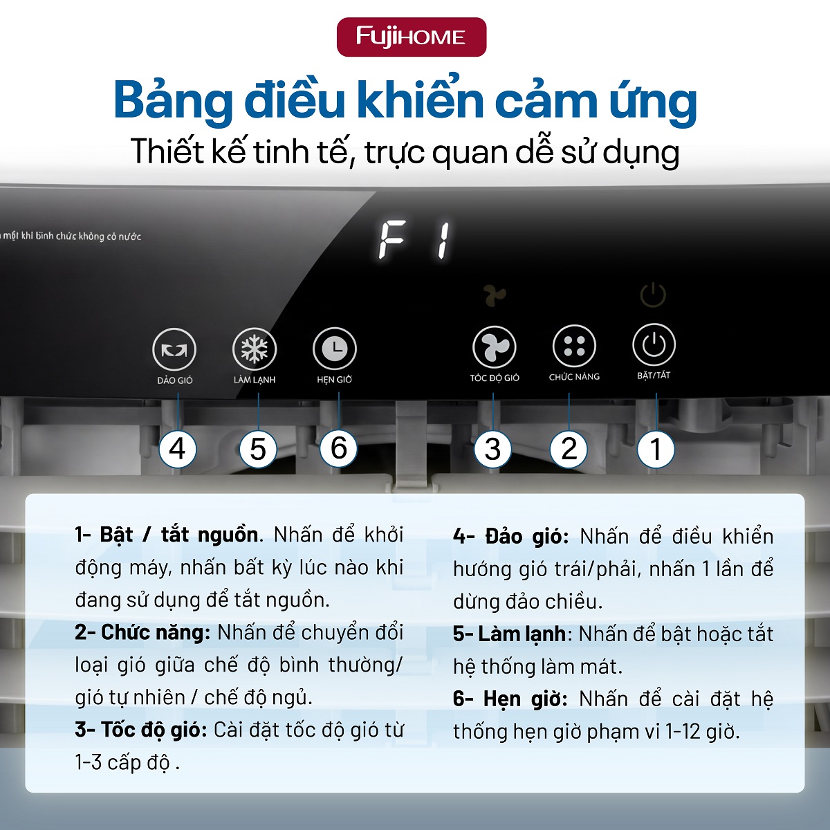 Máy làm mát không khí hơi nước Fujihome AC-25