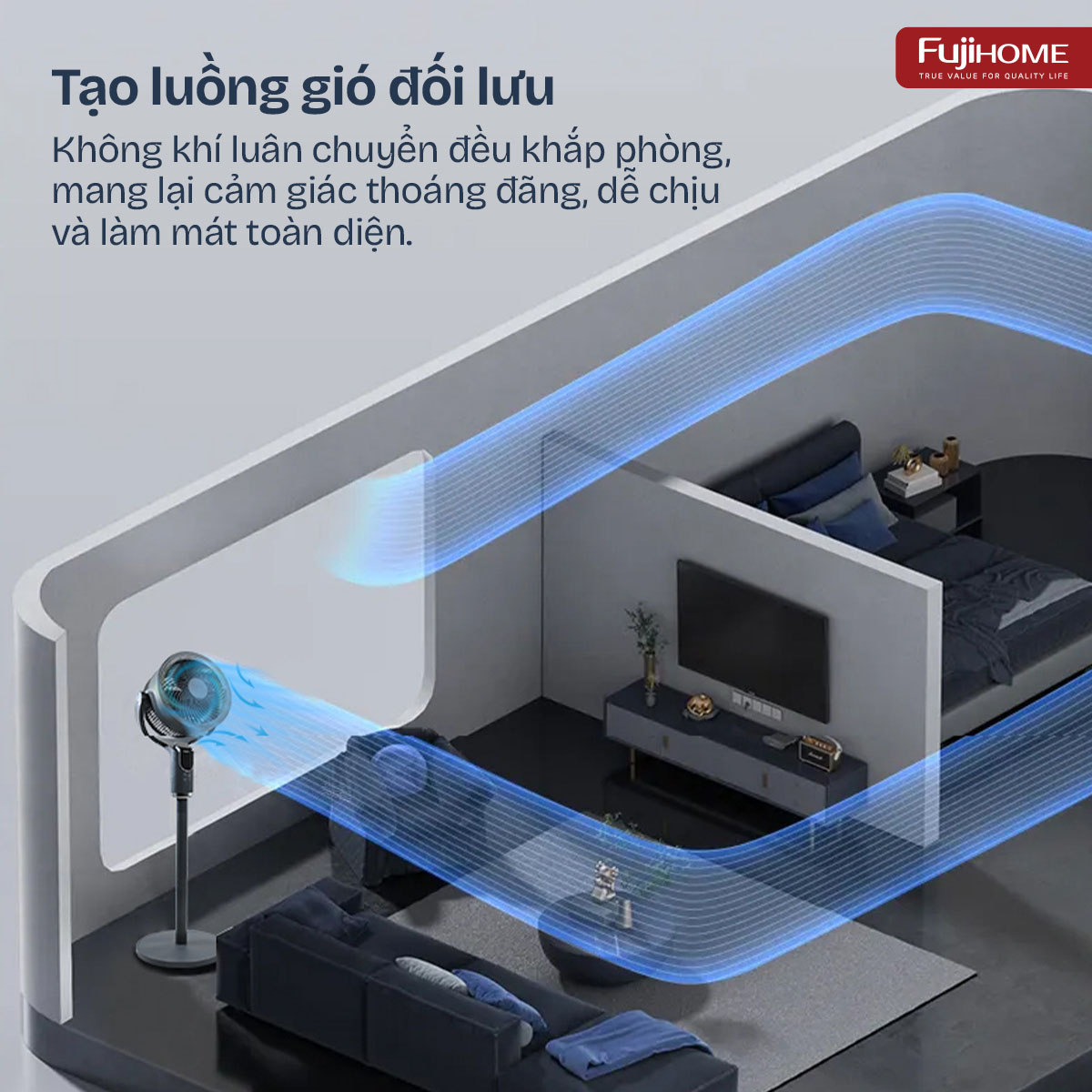 Quạt tuần hoàn không khí điều khiển bằng giọng nói Fujihome CFR04-VOICE